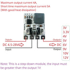 ND2812TB 5A Synchronous Buck Converter – DC 5-30V to 3.3V/5V/12V Adjustable Step-Down Regulator with 94% Efficiency for Motor LED E-Bike