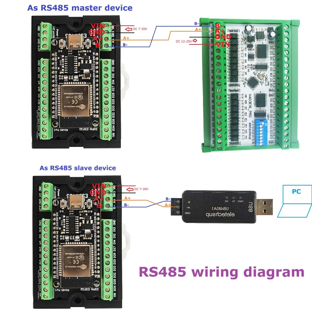 eletechsup ES30485 ESP32 RS485 DIN Rail Mount PLC Data Acquisition Board DC 7-30V Wide Voltage WiFi BT IOT MQTT Module