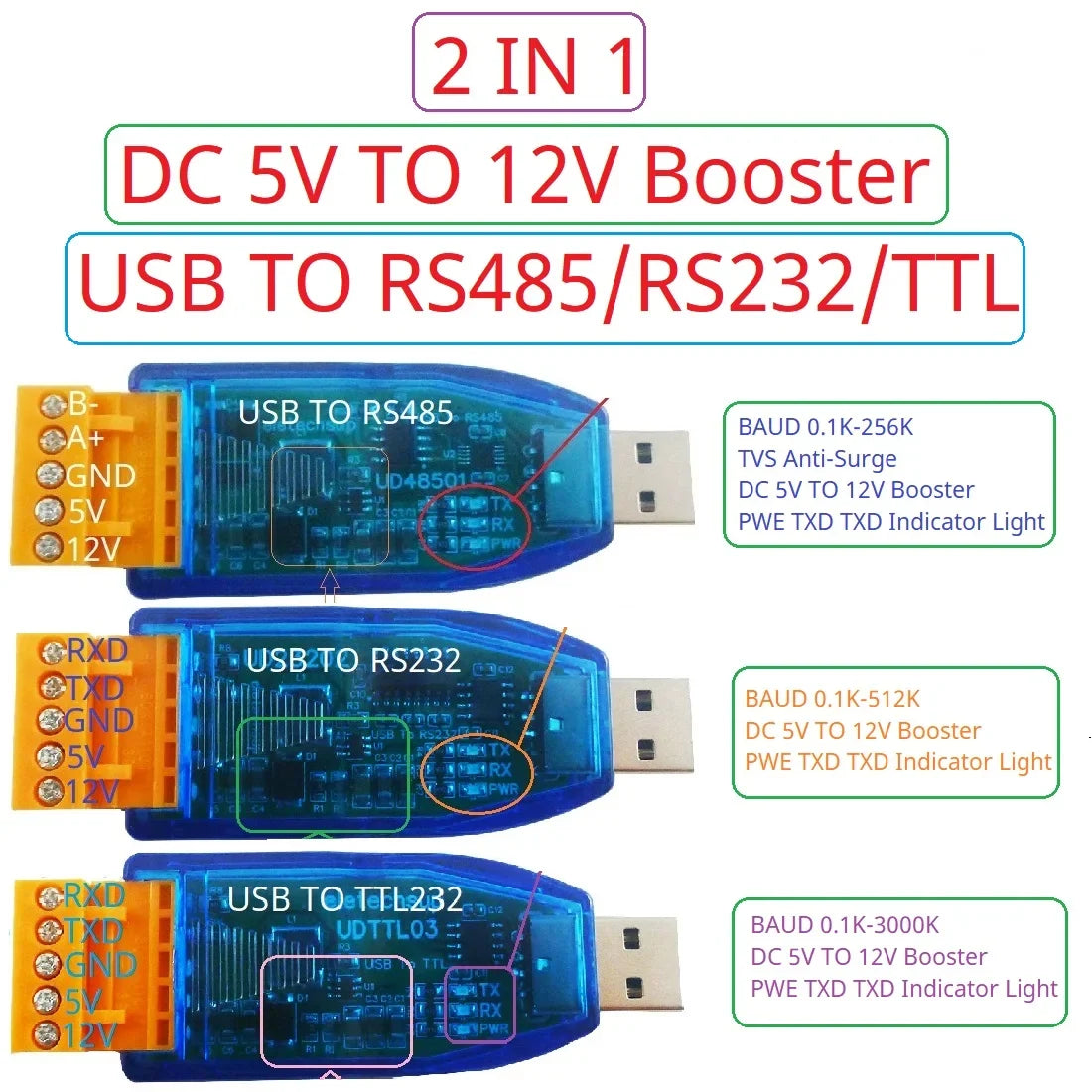 UD48501 UD23202 UDTTL03 USB to RS485 RS232 TTL Converter – 12V 5V VCC Output Industrial Serial Adapter for PLC HMI PTZ Smart Home Debugging