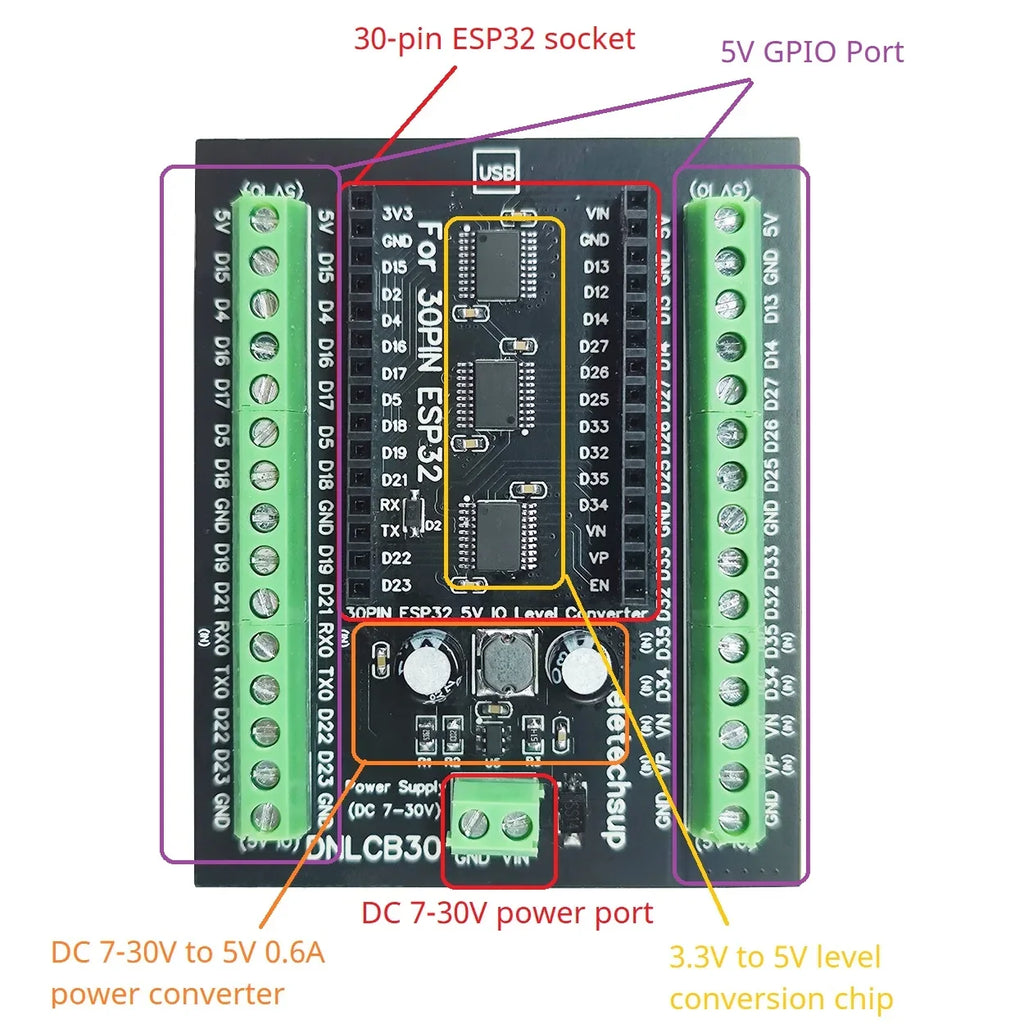 DNLCB30 ESP32 3.3V 5V Bidirectional Level Converter High Speed 1MHz IO Shifter for UART SPI I2C ESP32 30P Expansion Board Din Rail Mount