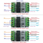 OP62A02 Eletechsup 2CH 10MHz High Speed Photoelectric Isolation Module 5000Vrms 3.3V 5V NPN PNP Level Converter for Arduino ESP8266