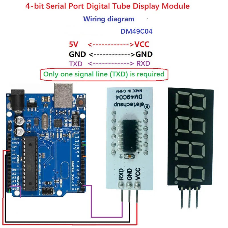 DM49C04 4-Digit 7-Segment LED Display Module – UART TTL Serial Port ASCII Text Display for Arduino UNO MEGA2560 LEONARDO MICRO NANO