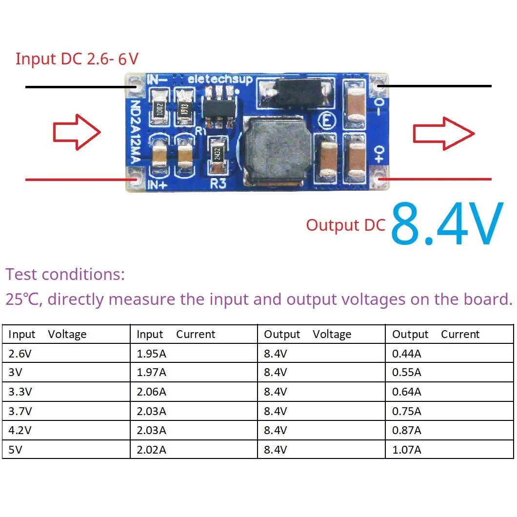 8W DC-DC Boost Converter Module ND2A12MA, 2.6-6V Input to 5V/8.4V/12V/12.6V Output, Adjustable Current Limit 0.5-2.5A, UVLO/OVP/SCP