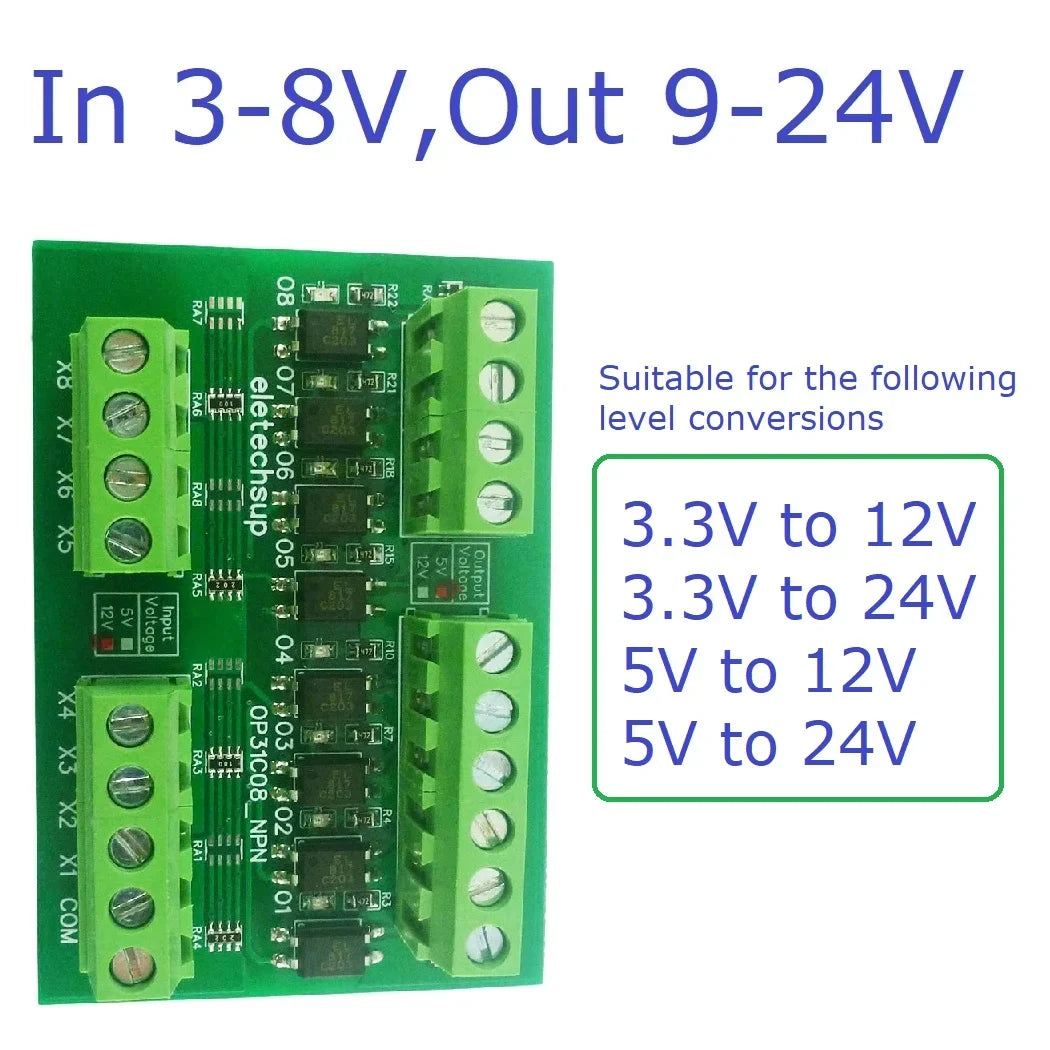 OP31C08 8CH Opto-Isolation Logic Level Converter – 3.3V/5V/12V/24V NPN/PNP Bidirectional GPIO Module with 3000V Isolation for Arduino PLC MCU
