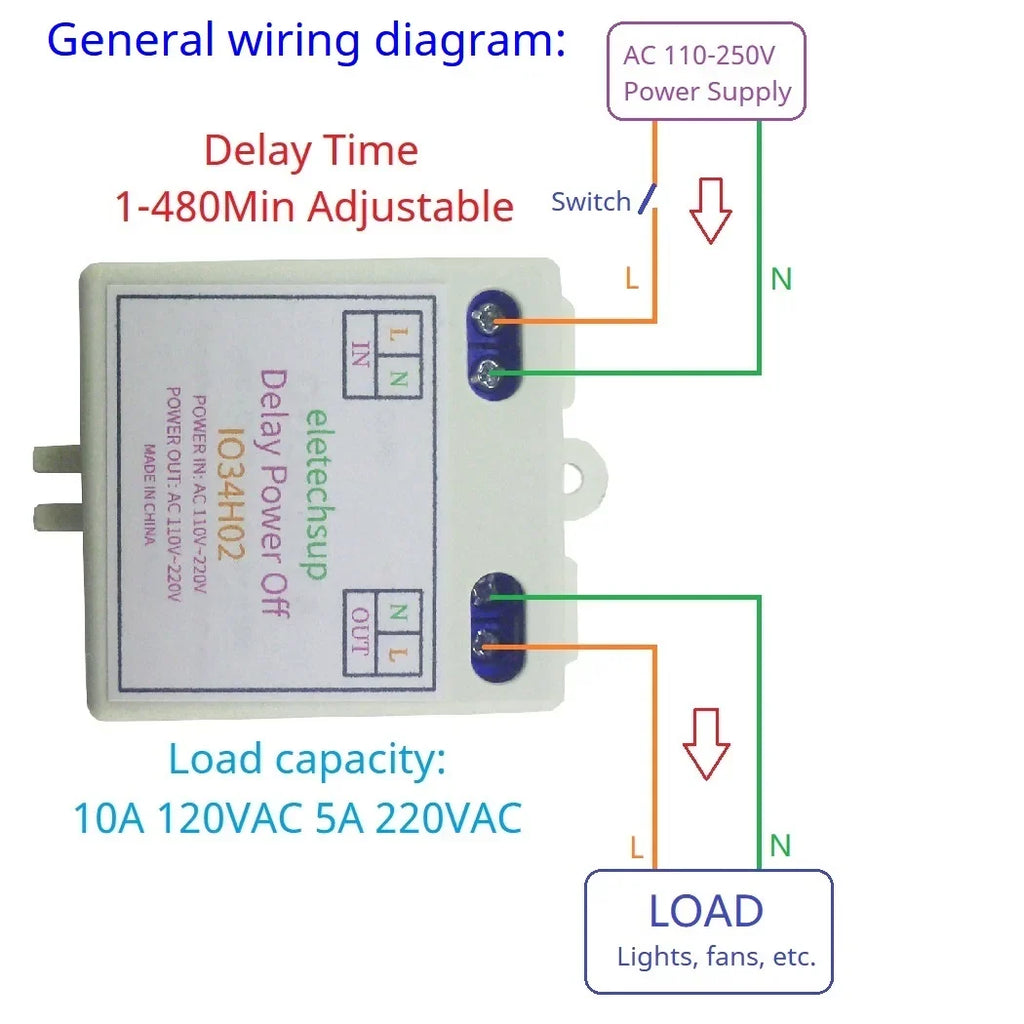 IO34H02 AC Time Delay Relay Module – 110V/120V/220V 50-60Hz DIP Switch Programmable Timer for Light Fan Pump Automatic Door Control