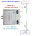 IO34H02 AC Time Delay Relay Module – 110V/120V/220V 50-60Hz DIP Switch Programmable Timer for Light Fan Pump Automatic Door Control