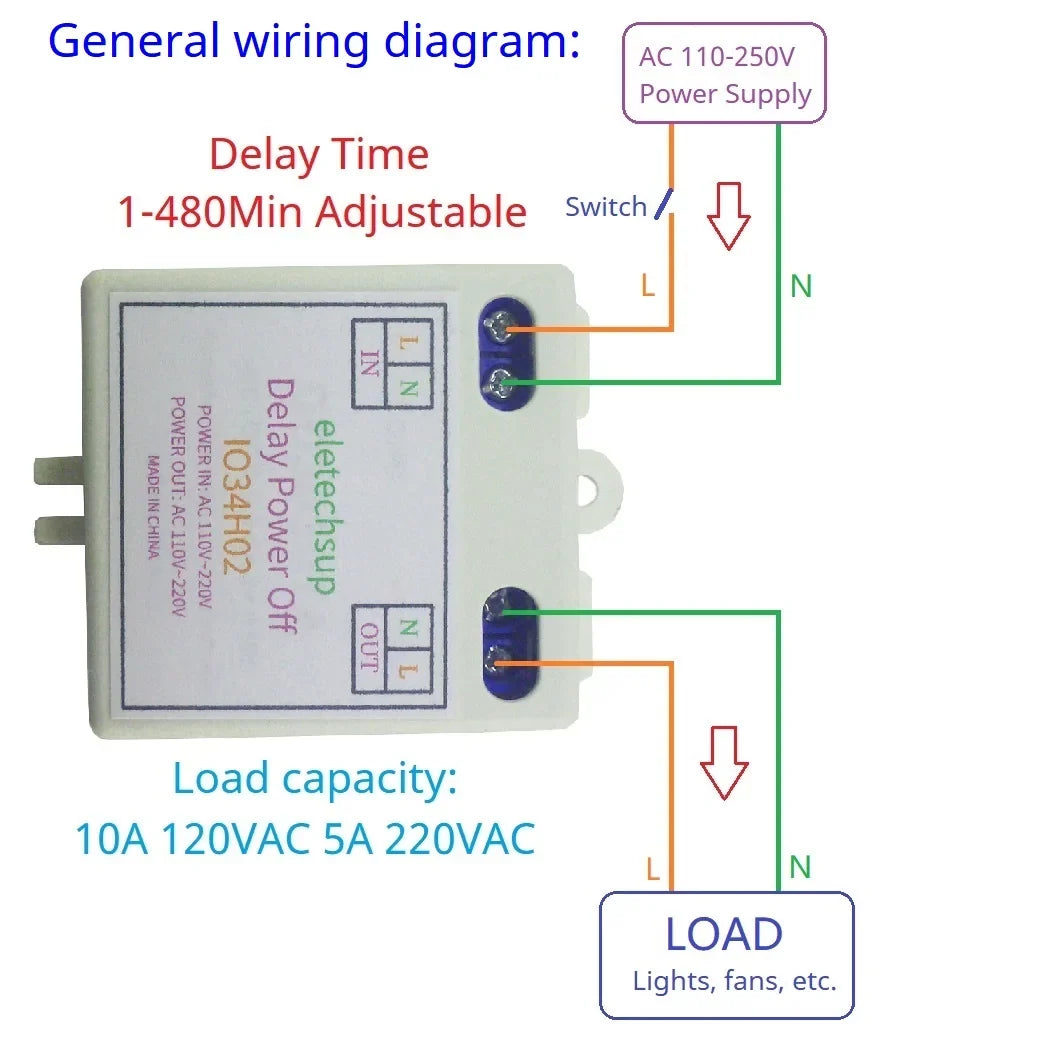 IO34H02 AC Time Delay Relay Module – 110V/120V/220V 50-60Hz DIP Switch Programmable Timer for Light Fan Pump Automatic Door Control