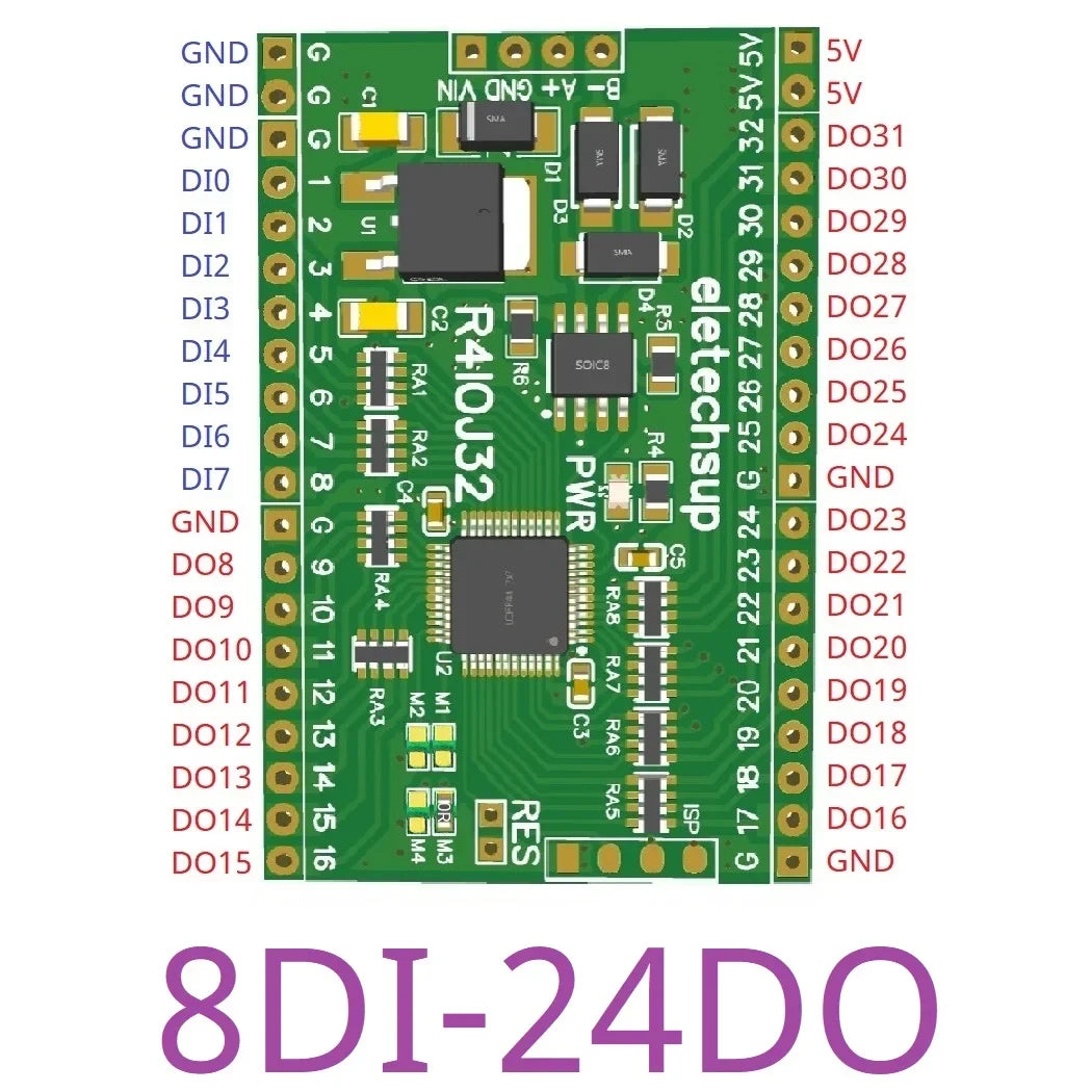 R4IOJ32 5 IN 1 32DI/32DO/16DI-16DO/8DI-24DO/24DI-8DO Modbus Rtu Digital 5V 3.3V TTL IO RS485 2.54mm Pin Core Board