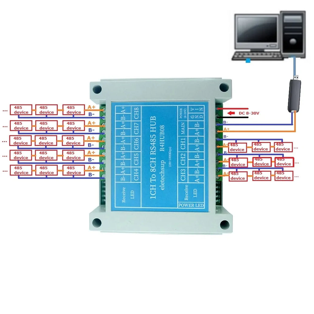 R4HUB08 8ch RS485 Hub Industrial Grade 485 Bus Repeater Signal for All 485 Bus Protocols Modbus Rtu Ascii PLC PTZ Camera