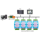 AMDSG08 8CH DS18B20 Temperature Acquisition Module – RS485 Modbus RTU with ±0.5°C Accuracy for PLC SCADA Industrial Automation
