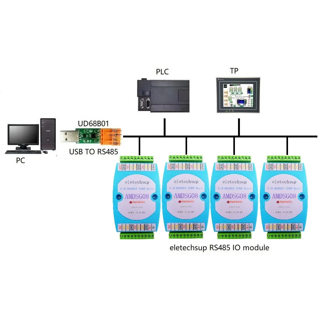 AMDSG08 8CH DS18B20 Temperature Acquisition Module – RS485 Modbus RTU with ±0.5°C Accuracy for PLC SCADA Industrial Automation