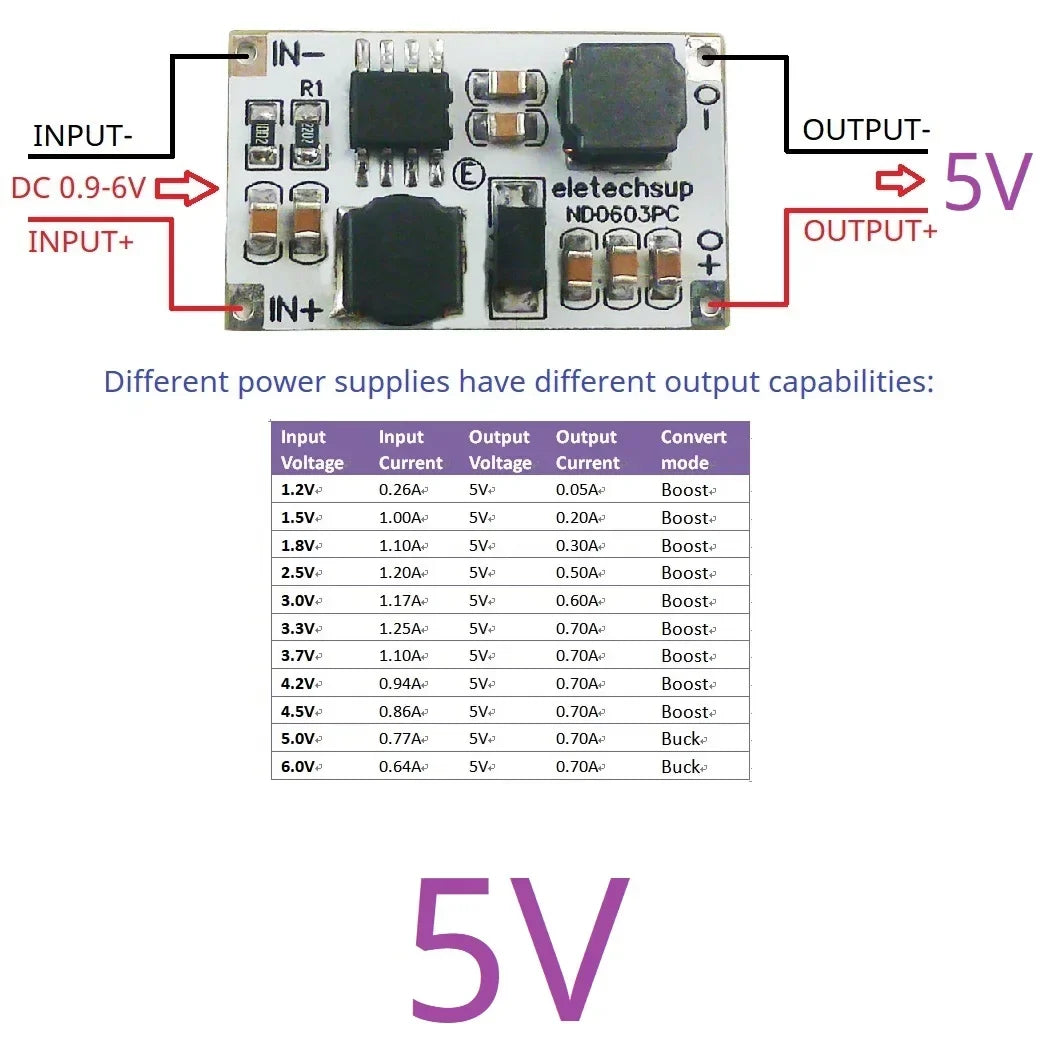 ND0603PC DC-DC Buck-Boost Converter Module 0.9-6V (Start from 0.9V) to 3V/3.3V/4.2V/5V Auto Voltage Regulator for Arduino ESP32 ESP8266