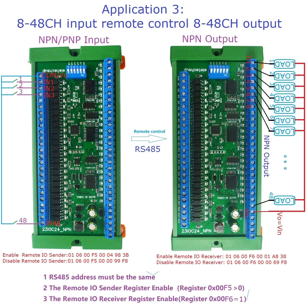 8/16/24/32/48CH Multifunction RS485 Remote IO Module – NPN/PNP DI-DO Expansion Board with DIN Rail & Modbus RTU for PLC Industrial Automation