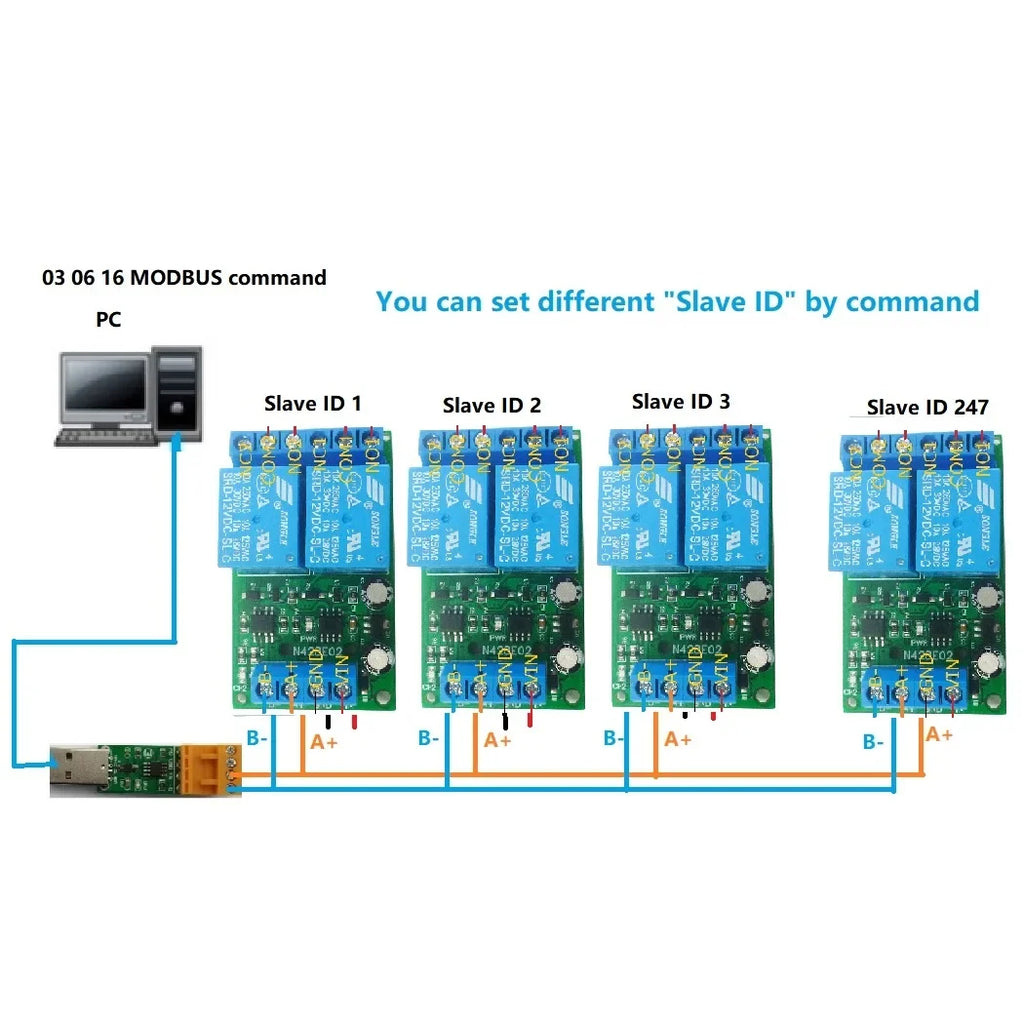 N428E02 2CH RS485 Modbus RTU Relay Module – DC 12V 10A Serial Port Switch Board with 6 Commands for PLC PTZ Motor Industrial Control