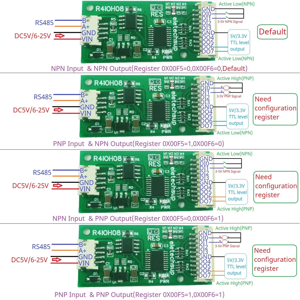 R4IOH08 Mini 8CH RS485 Multifunction DI-DO Module – 5 Modes NPN/PNP Configurable Digital IO Board Modbus RTU for PLC Expansion DC 5V/12V/24V