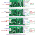 R4IOH08 Mini 8CH RS485 Multifunction DI-DO Module – 5 Modes NPN/PNP Configurable Digital IO Board Modbus RTU for PLC Expansion DC 5V/12V/24V