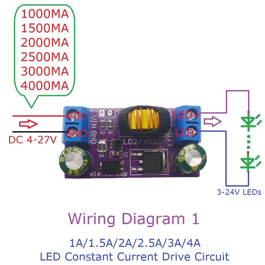 LD2740SC 80W High-Power LED Driver Module – DC 4-27V 1-4A Step-Down Constant Current Board with PWM Dimming for Solar Emergency Lights Automotive DRL