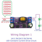 LD2740SC 80W High-Power LED Driver Module – DC 4-27V 1-4A Step-Down Constant Current Board with PWM Dimming for Solar Emergency Lights Automotive DRL