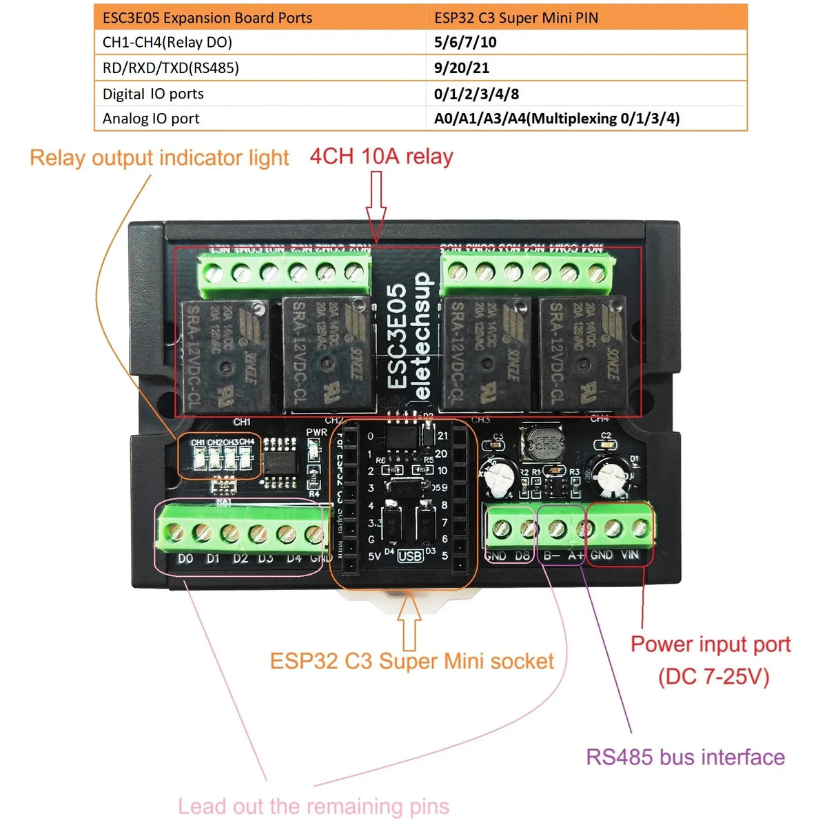 ESC3E05 4-Channel Relay Module for ESP32-C3 Super Mini, RS485 Modbus RTU, Wi-Fi BLE IoT Controller, Simple PLC Shield for Arduino