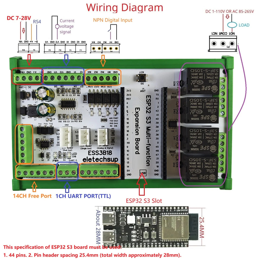 ESP32 S3 Expansion Board WiFi MQTT IoT Sensors Relay ESS3B18