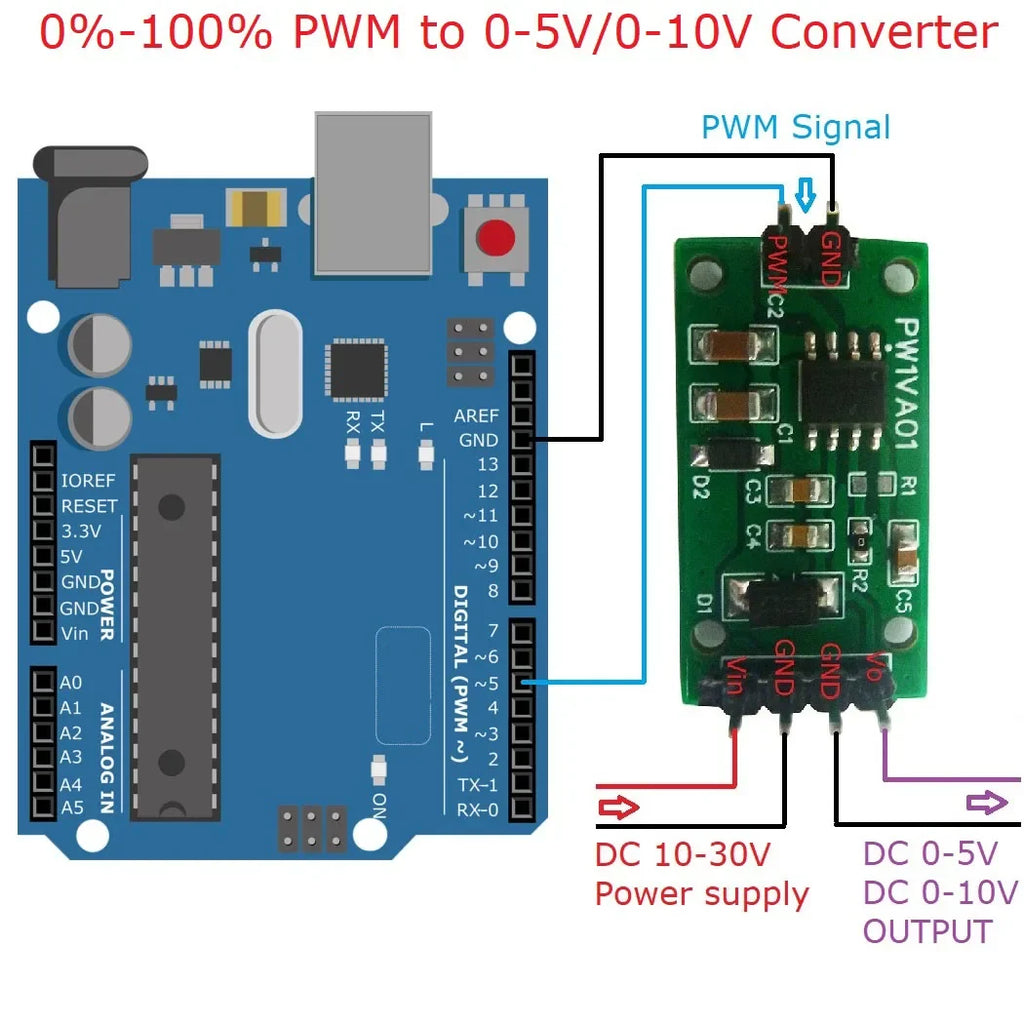 PW1VA01 PWM to DAC Converter Module – 0-5V/0-10V Adjustable Voltage Output Signal Generator for Arduino UNO MEGA PLC