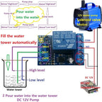 NC25C01 2-in-1 Automatic Water Supply & Drainage Controller – DC 12V Relay Module for Fish Tank Aquarium Water Tower Level Control