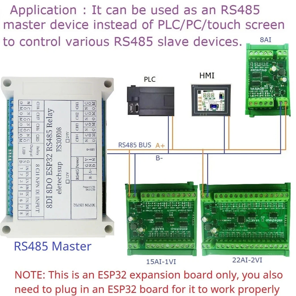 ES30E08 8DI 8DO Relay Module RS485 PLC Controller Shield for 30Pin ESP32 Development Board DC 12V 24V NPN Input