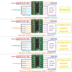 4DI-4DO Modbus RTU RS485 IO Module NPN PNP Pulse Counter PLC R4PLB04