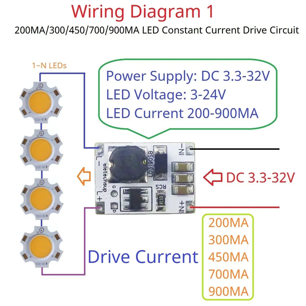 DC 3.3-32V LED Dimmer Constant Current Driver Controller LD3190SB