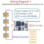 DC 3.3-32V LED Dimmer Constant Current Driver Controller LD3190SB