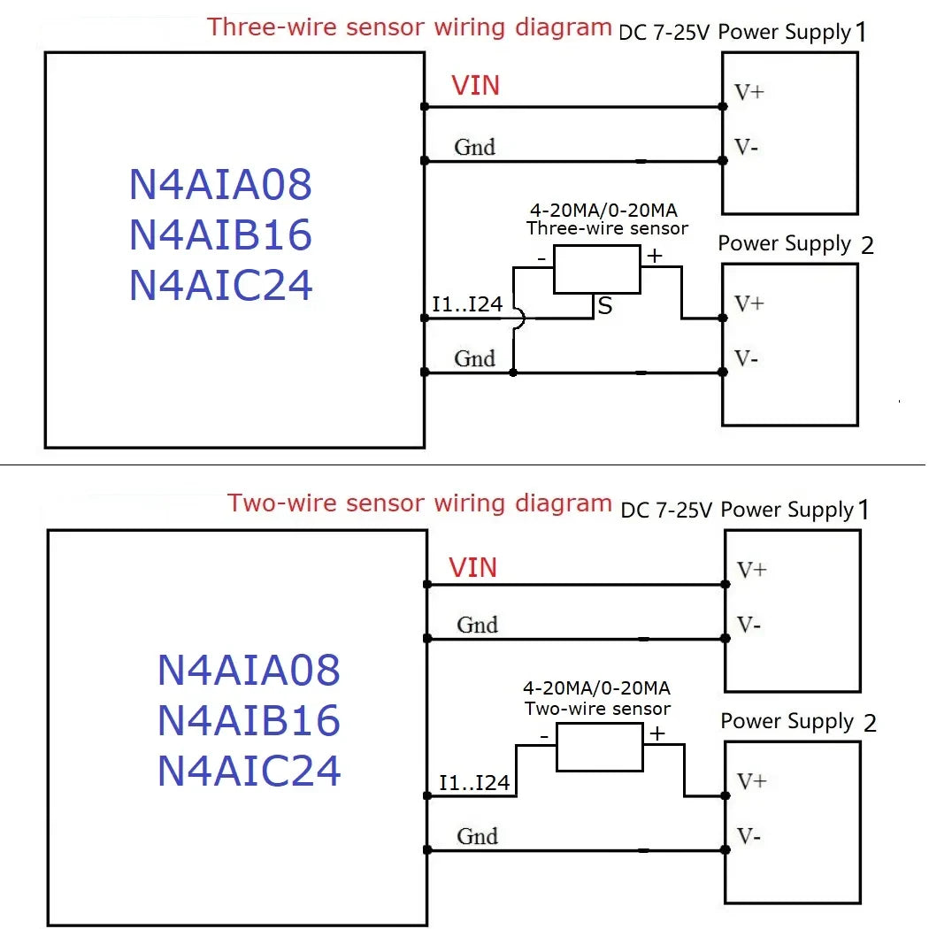 N4AIA08 N4AIB16 N4AIC24 8-24CH 4-20mA Current Transducer – RS485 Modbus RTU Analog Input Module with 12-bit ADC for PLC SCADA