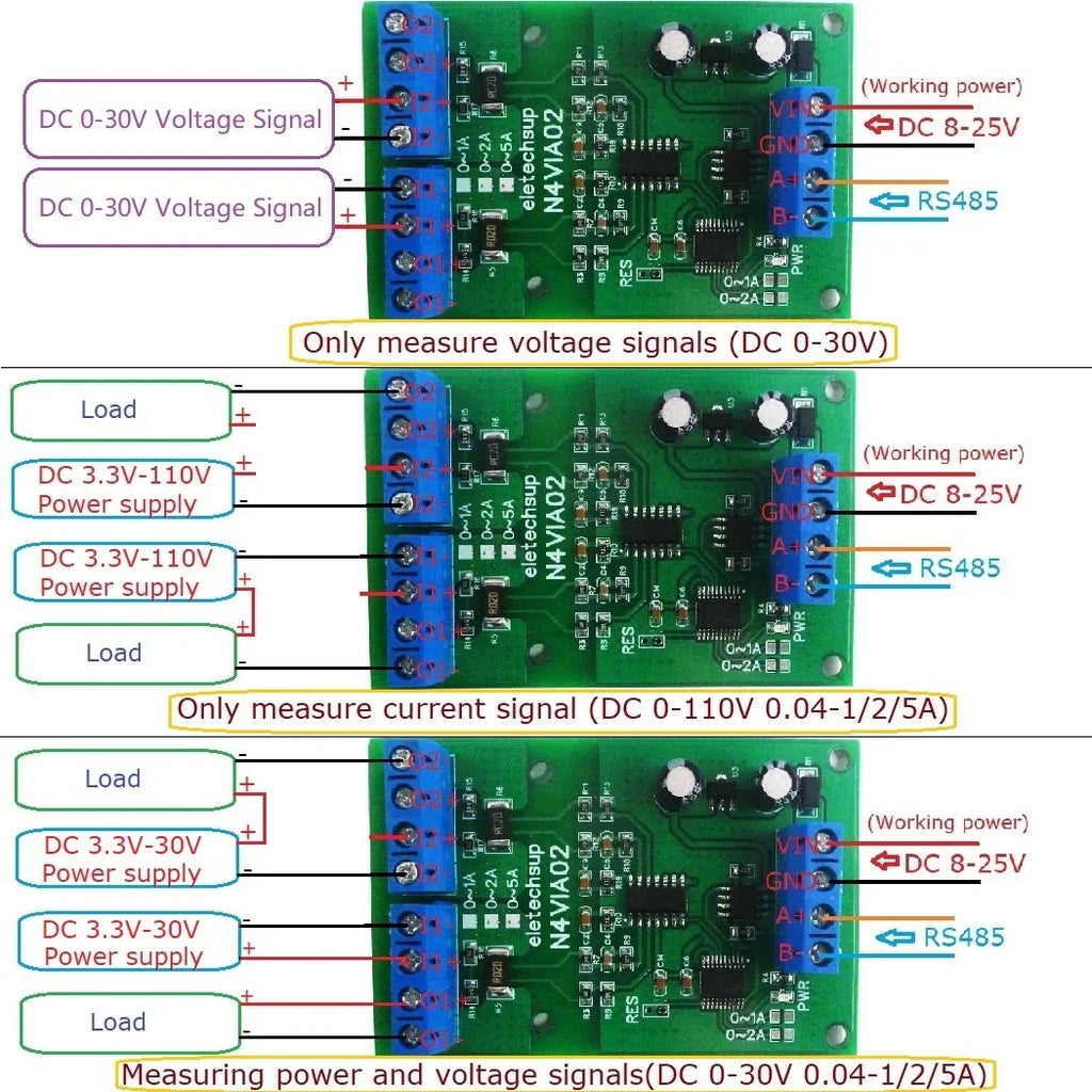 N4VIA02 Multifunctional RS485 Ammeter Voltmeter – 0-30V / 0-5A Modbus RTU DC Power Measurement Module for PLC SCADA Industrial Automation