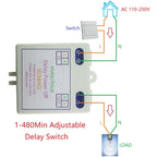 IO34H02 AC Time Delay Relay Module – 110V/120V/220V 50-60Hz DIP Switch Programmable Timer for Light Fan Pump Automatic Door Control