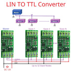 LINTTL3 LIN 2.1/SAE J2602 Transceiver LIN Bus Module Master-Slave Protocol Controller 20KBD UART TTL232 RS485 K-line Can Data Analyzer