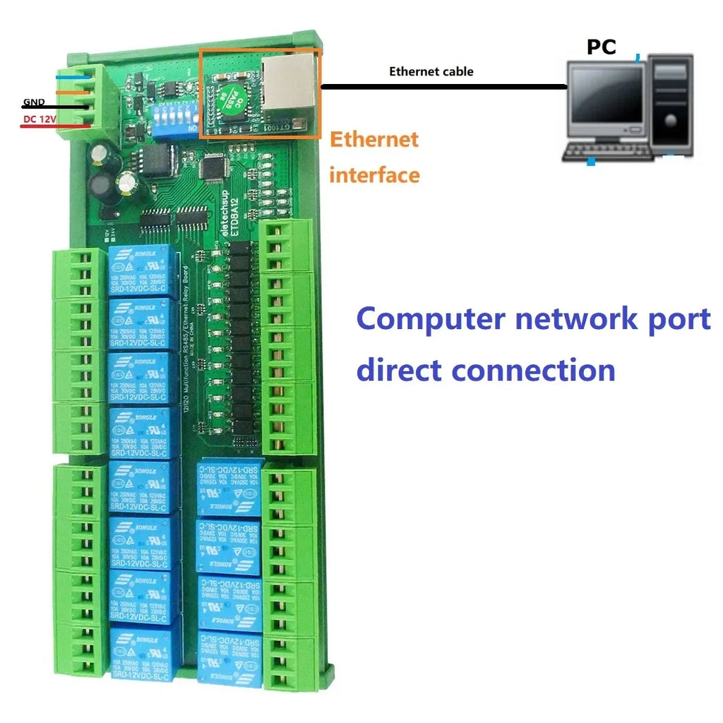 ETD8A12 12-Channel Modbus Relay Module – 2-in-1 Ethernet/RS485 Network Controller with 12 DIO for PLC PTZ Camera LED Automation