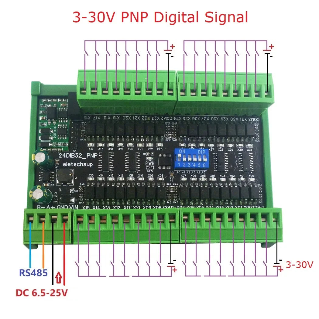 24DIA16 24DIB32 24DIC48 16-48CH Digital Input Module – NPN/PNP Switch PLC IO Expansion Board with 3000VDC Isolation RS485 Modbus RTU