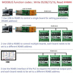 Multifunctional 4DI 4DO RS485 Remote Control Switch Watchdog Relay Board Wired Remote IO Pulse Counter Module Modbus RTU N4CRB04