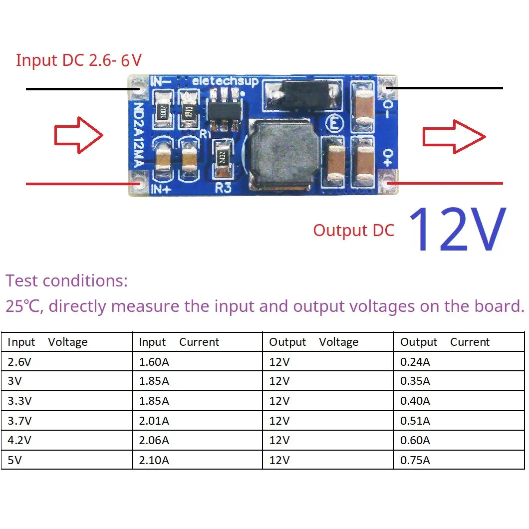8W DC-DC Boost Converter Module ND2A12MA, 2.6-6V Input to 5V/8.4V/12V/12.6V Output, Adjustable Current Limit 0.5-2.5A, UVLO/OVP/SCP