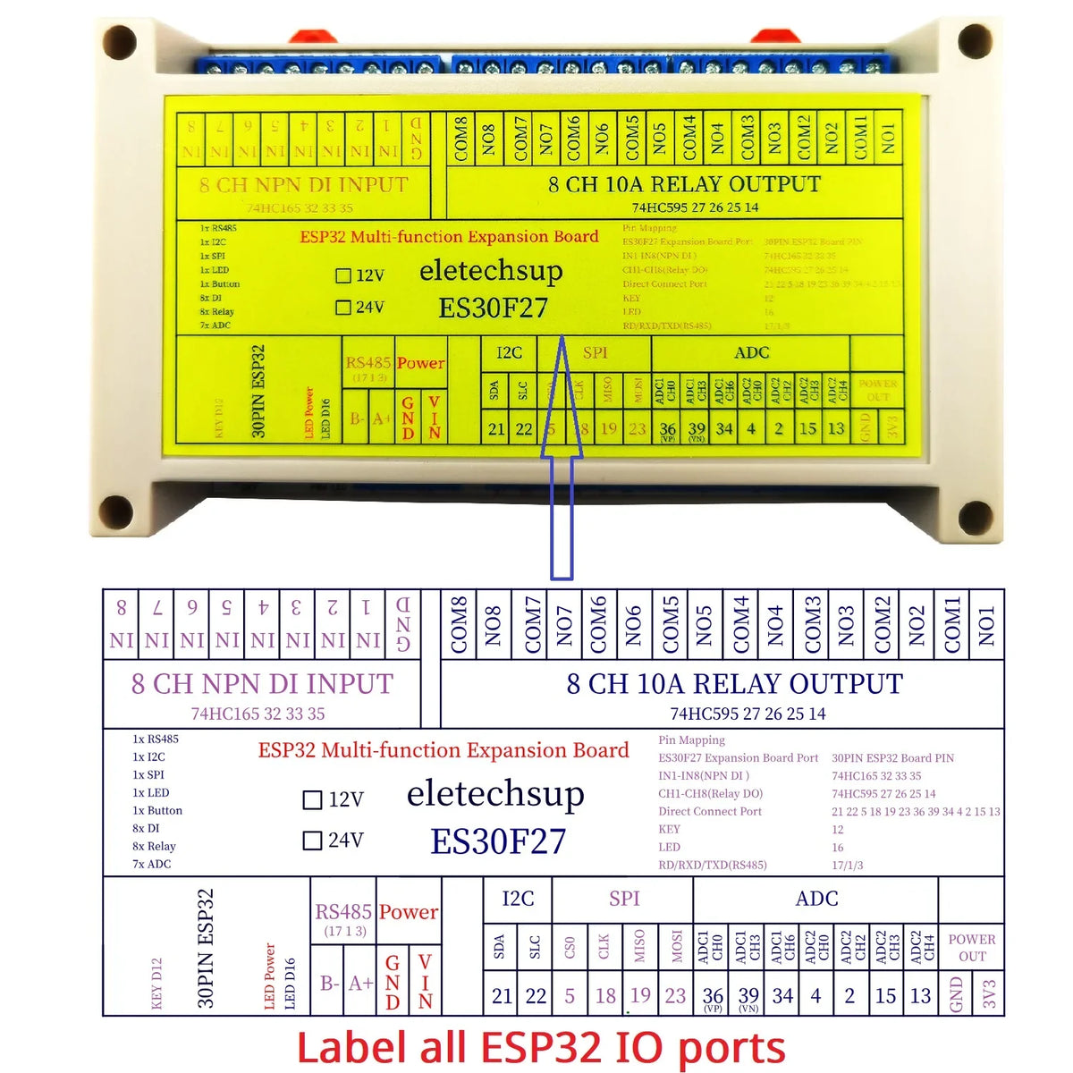 ES30F27 ESP32 Industrial DIN Rail Expansion Board – 8DI 8DO 10A Relay 7ADC RS485 I2C SPI GPIO for PLC IoT Automation