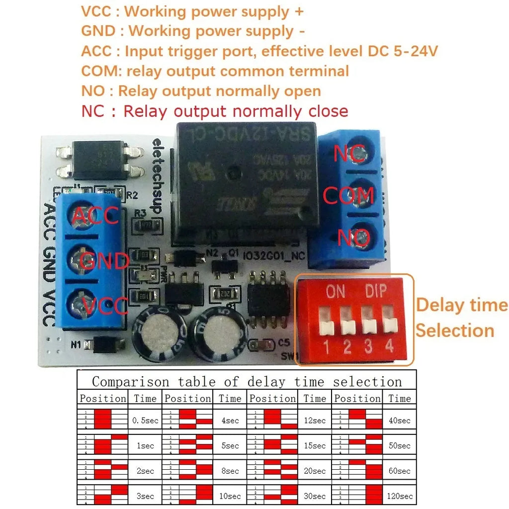 IO32G01_NC DC 12V ACC Trigger Delay Power-Off Relay Module – 20A Timing Switch for Dashcam Stereo Ambient Light Car Accessories