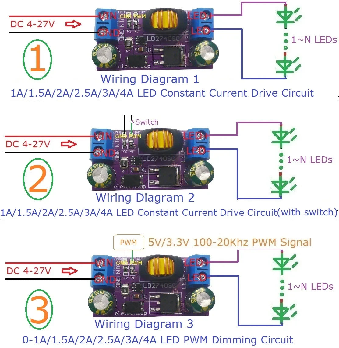 LD2740SC 80W High-Power LED Driver Module – DC 4-27V 1-4A Step-Down Constant Current Board with PWM Dimming for Solar Emergency Lights Automotive DRL