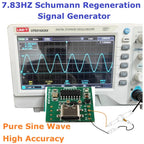 SMMIN09 Schumann Wave Generator – 7.83Hz Earth Resonance Frequency ELF Electromagnetic Pulse Generator for Sleep Aid Meditation & Relaxation
