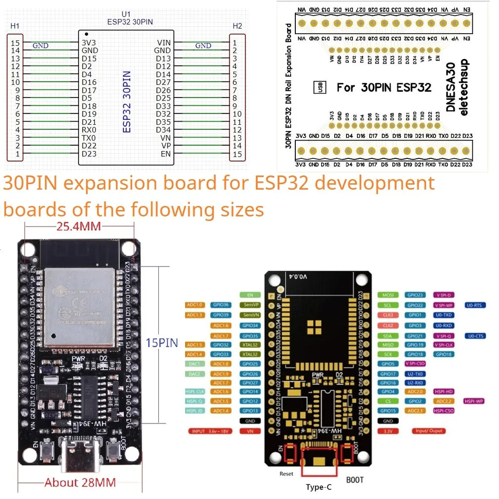 DNESA30 DNESP32 DIN Rail Mount Screw Terminal Adapter – 3.96mm Breakout Board for 30/38-Pin ESP32 WROOM-32 DevKitC with DIN35/C45 Rail
