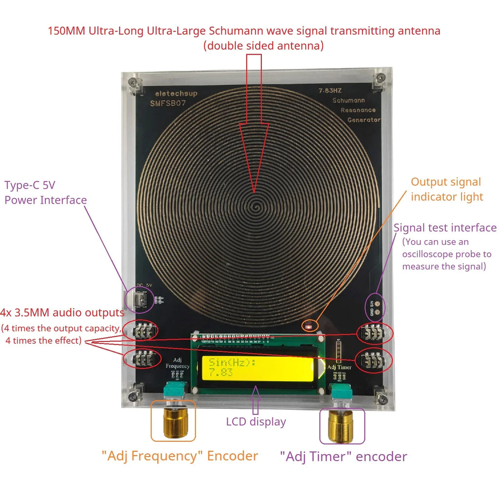 SMFSB07 4-Channel Schumann Resonance Generator – 0.01-100kHz Adjustable Pure Sine Wave with 150MM Onboard Antenna & Cycle Timer for Sleep Aid Meditation
