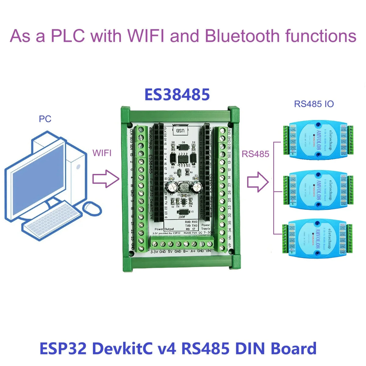 ES38485 ESP32 DevkitC V4 RS485 DIN Expansion Board 38PIN 2.4GHz WIFI BLE IOT Remote IO Development Board with 7-30V Power in 5V 3.3V out