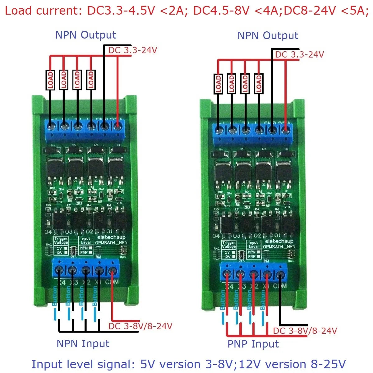 OPMSA04 OPMSB08 OPMSC12 OPMSD16 4-16CH 5A PLC Signal Amplifier Board – DC 3.3-24V NPN/PNP Logic Level Converter with Opto-Isolation & MOS Output for Industrial Automation