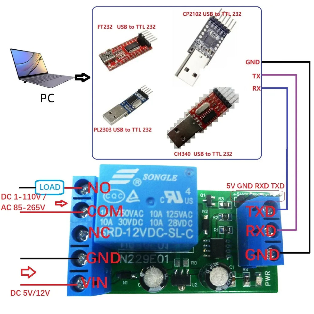 N229E01 UD24B01 1CH USB/TTL232 Relay Module – DC 5V/12V UART Serial Port Switch with Type-C for Arduino MEGA Raspberry Pi PC Control