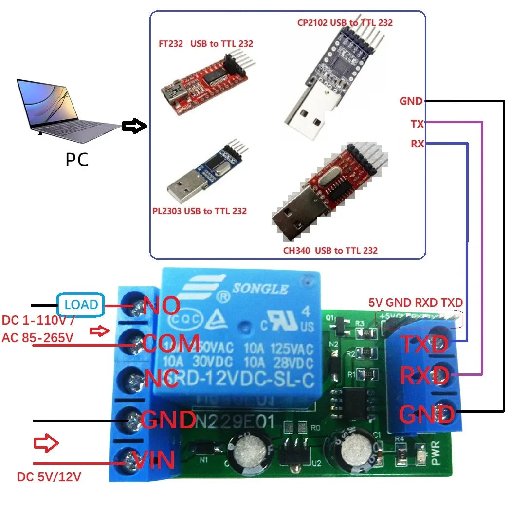 N229E01 UD24B01 1CH USB/TTL232 Relay Module – DC 5V/12V UART Serial Port Switch with Type-C for Arduino MEGA Raspberry Pi PC Control