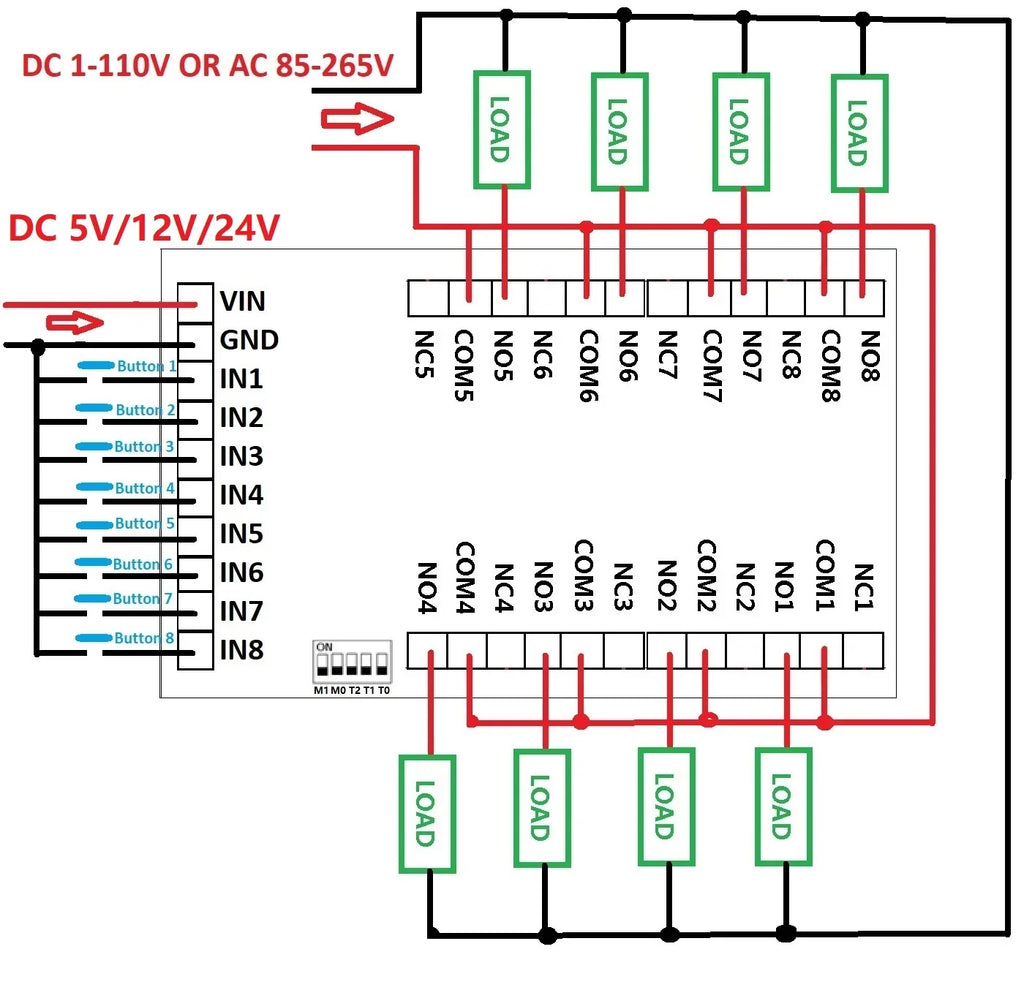 IO25E08 8CH Multifunction Relay Module – DC 5V/12V/24V Power Conditioner Sequencer with Interlock Latch Self-locking Momentary Modes