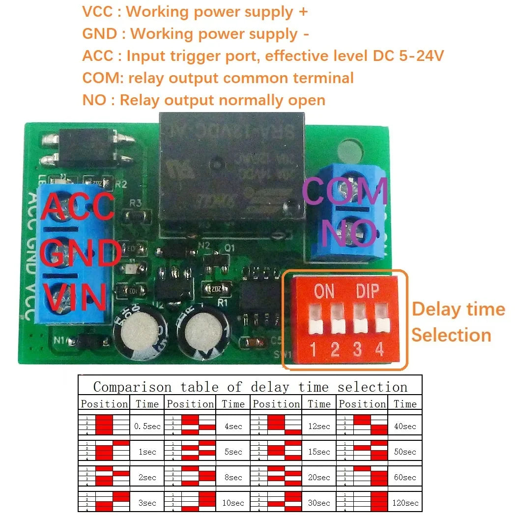 IO32G01 20A DC 12V Car ACC Trigger Delay Power-Off Relay Module – Timing Switch for Dashcam Stereo Ambient Light Vehicle Accessories